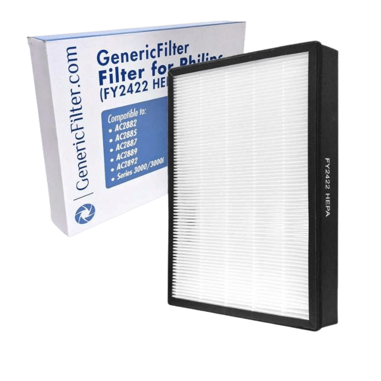 Generischer Filter für Philips