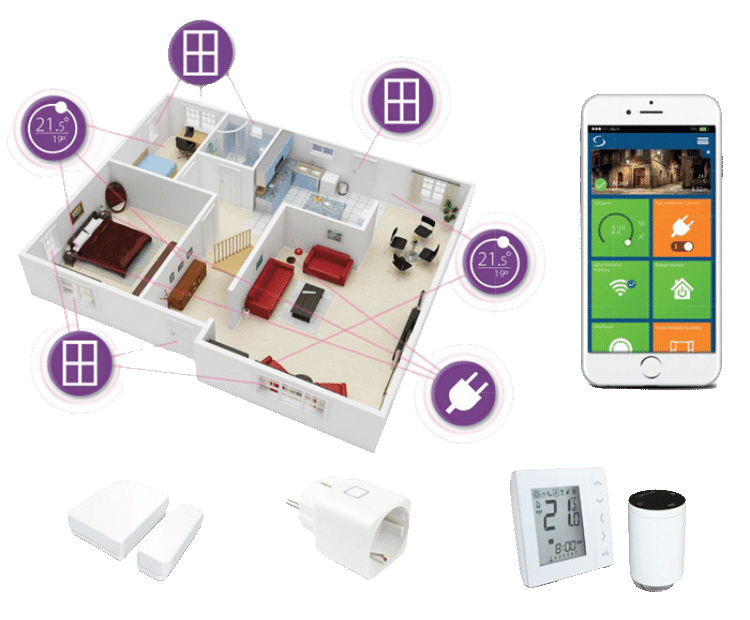 Salus Smart Home - Kinderleichte Installation selbst bei komplexen Smart Home Systemen
