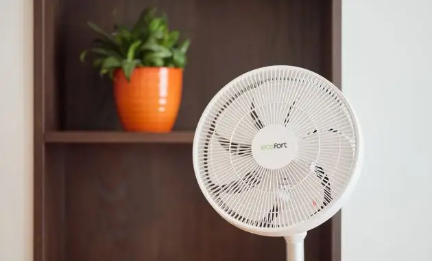 Ventilator Test Schweiz – Die besten leisen Ventilatoren 2025 1 Ecoq silentair ventilator, ventilatortest 2025